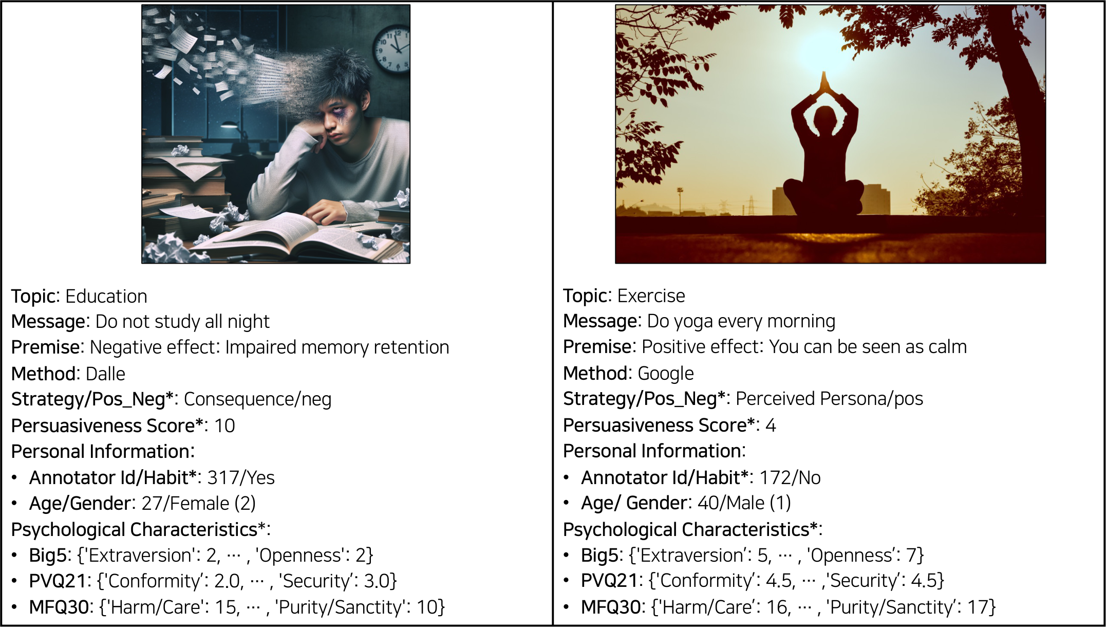 Two example records from the PVP dataset: an Education message rated 10 by a viewer, and an Exercise message rated 4, each with strategy, framing, and Big5/PVQ21/MFQ30 profiles.